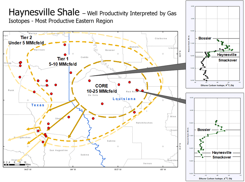 haynesville shale -gas isotopes